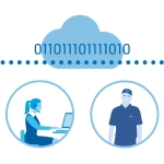 img_247CS_07_residential-landingpage-section4-column2