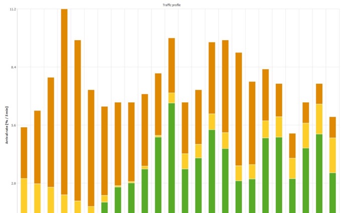 img_advanced-vertical-analysis